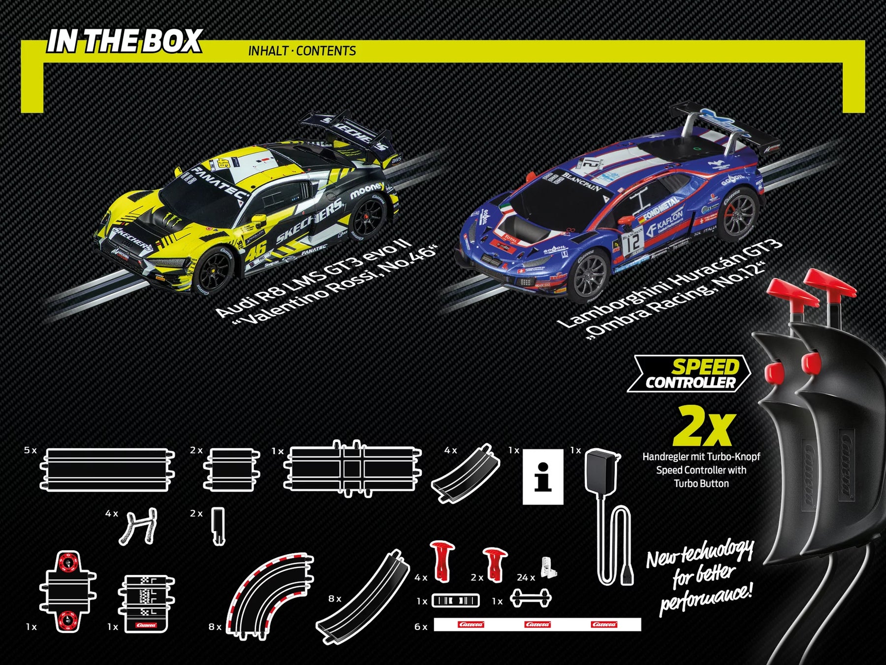 GT Super Challenge