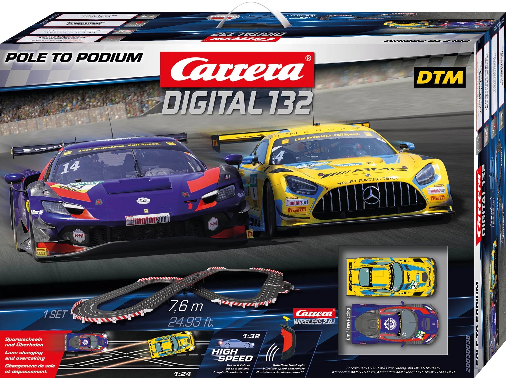 From Pole to Podium