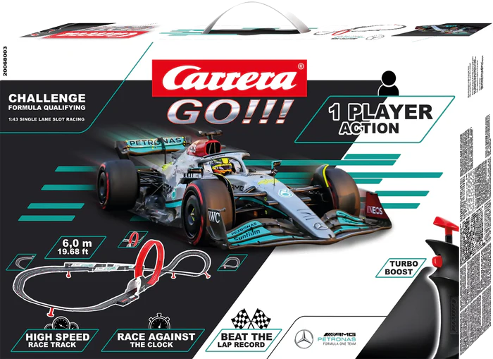 Challenge - Formula Qualifying