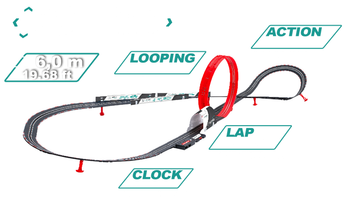 6 Meter pure Formel 1-Action