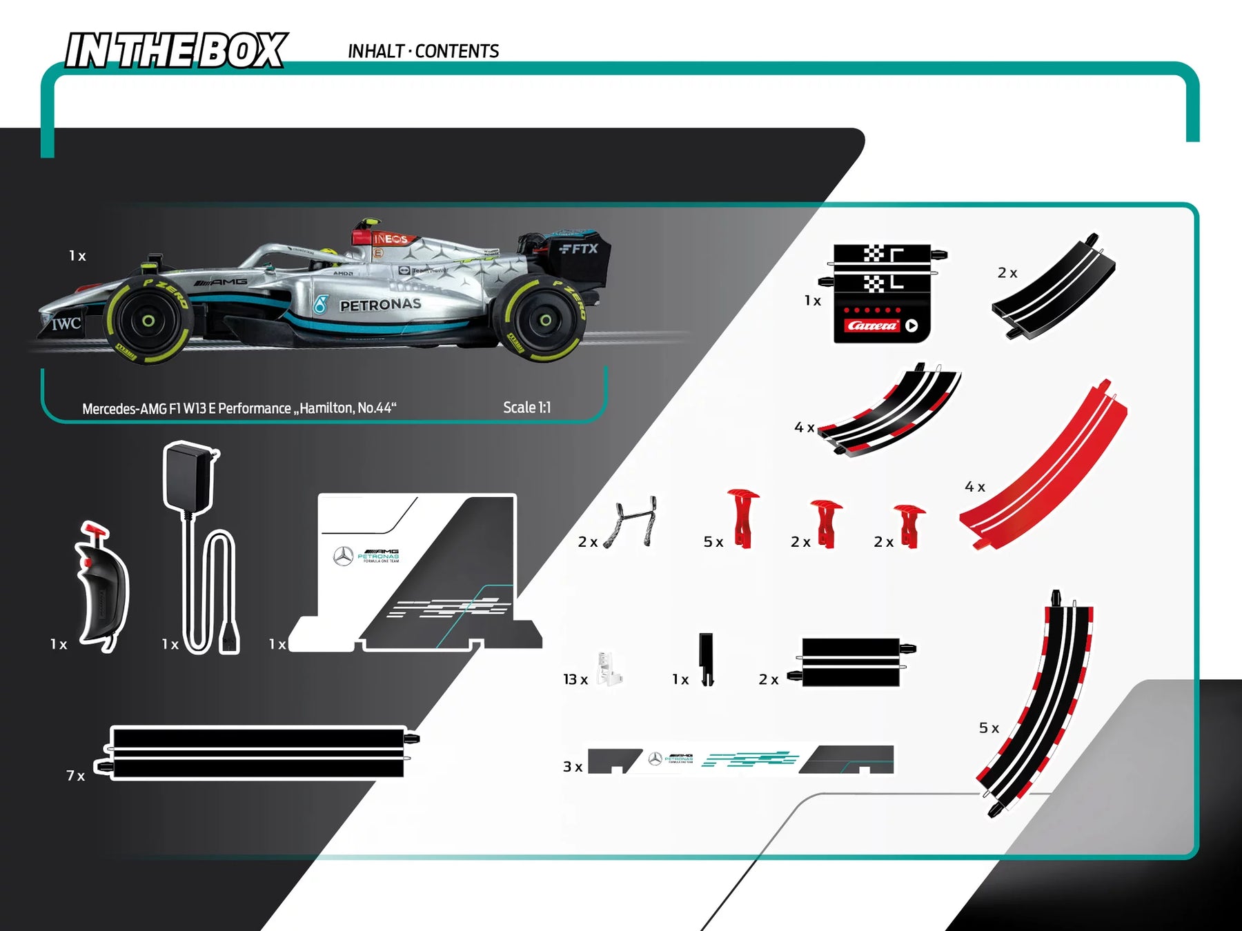 Challenge - Formula Qualifying