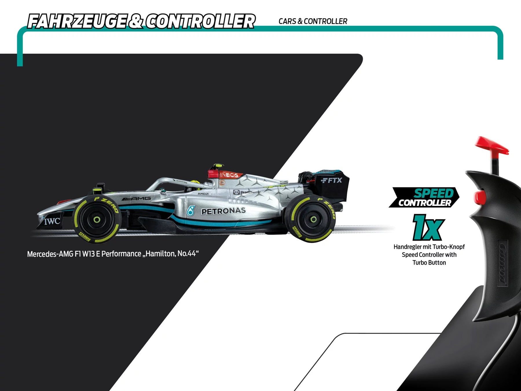 Challenge - Formula Qualifying