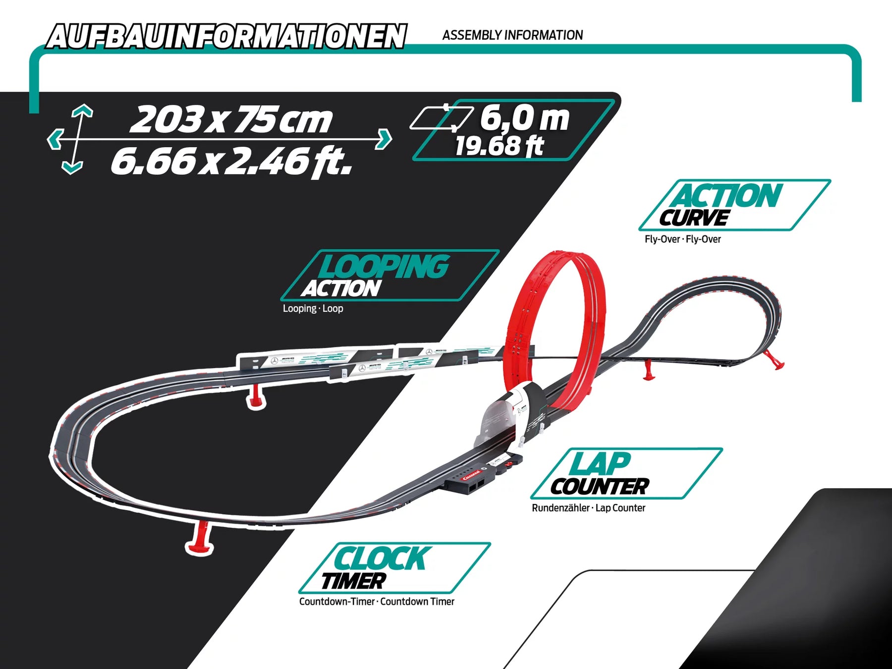 Challenge - Formula Qualifying