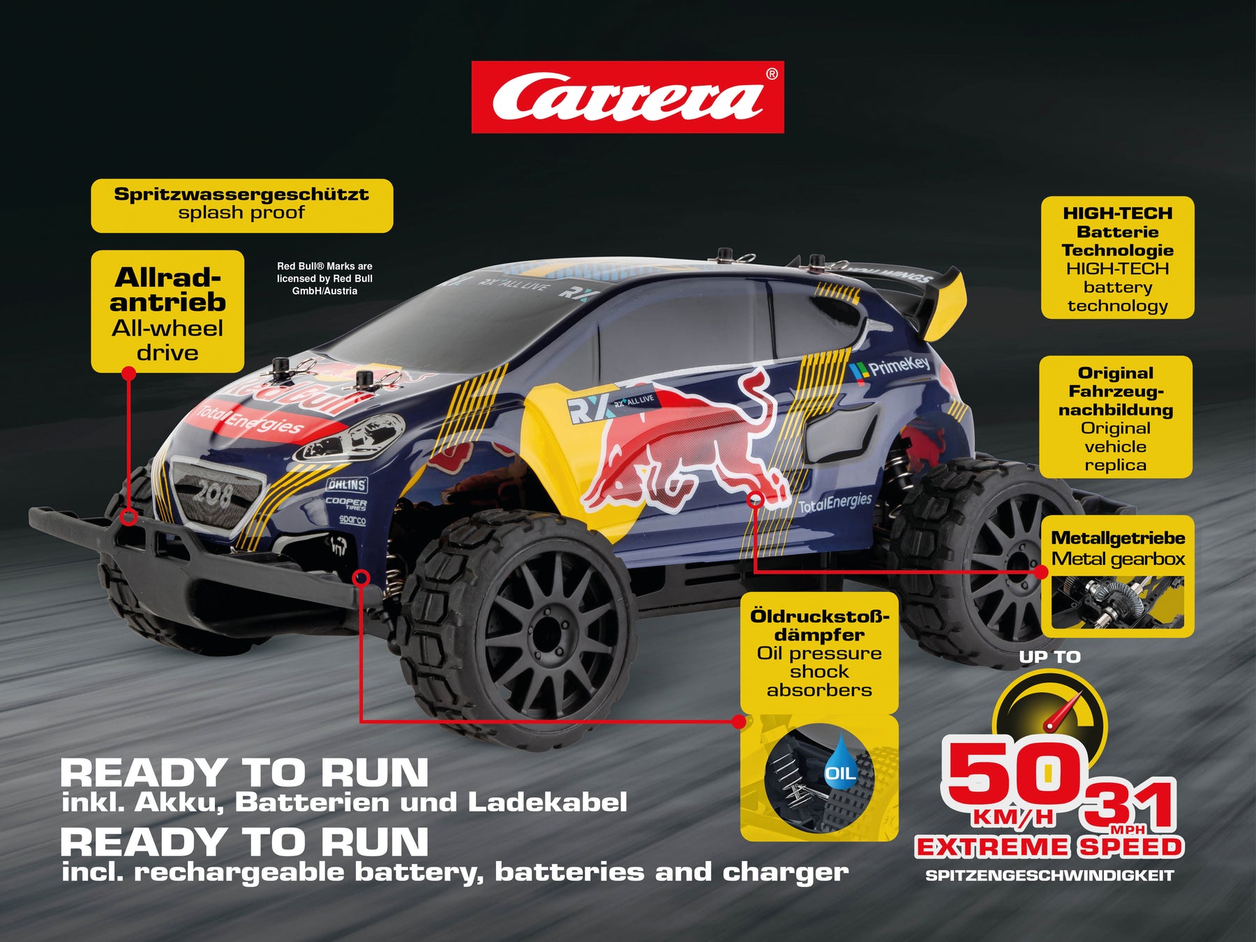 2,4GHz Red Bull Peugeot WRX 208 - Rallycross, Hansen -PX- Carrera Profi RC