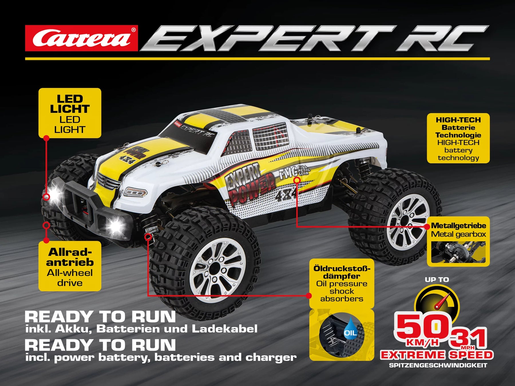 2,4GHz Offroad Pickup - Carrera Expert RC