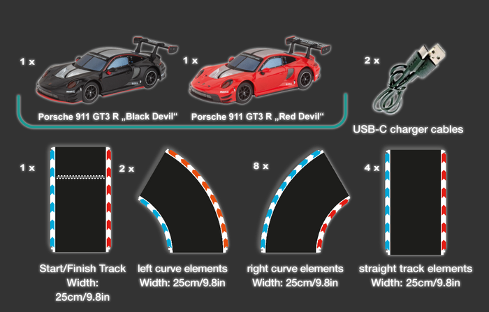 Action de course innovante: le contenu des conducteurs de diable en un coup d'œil