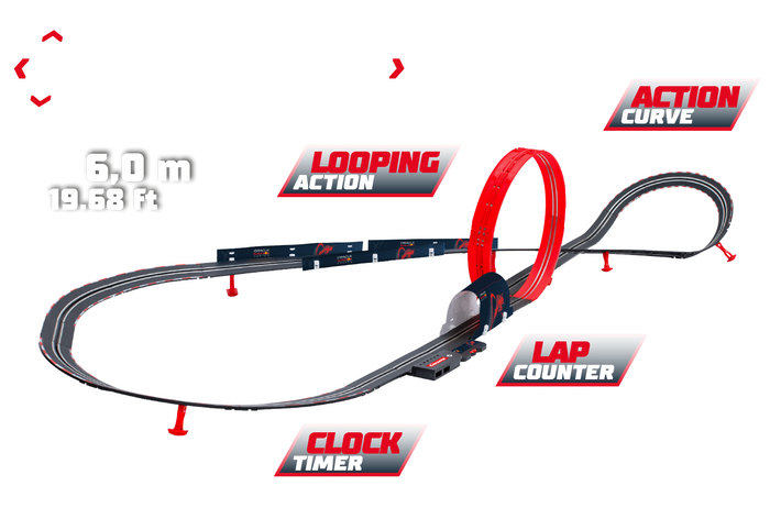 6 mètres de course à grande vitesse
